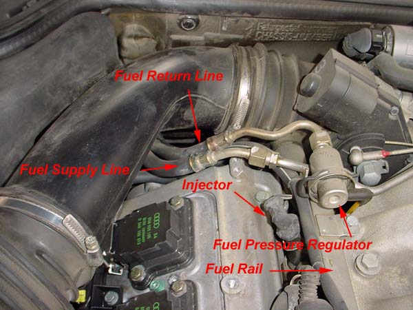 Fuel line components
