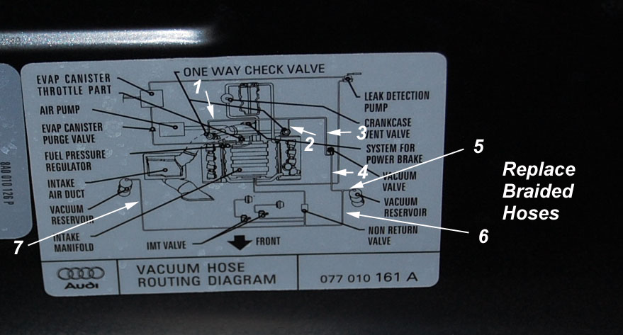 Vacuum hose routing diagram sticker